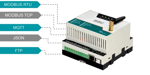 Smart datalogger for accurate measurement recording